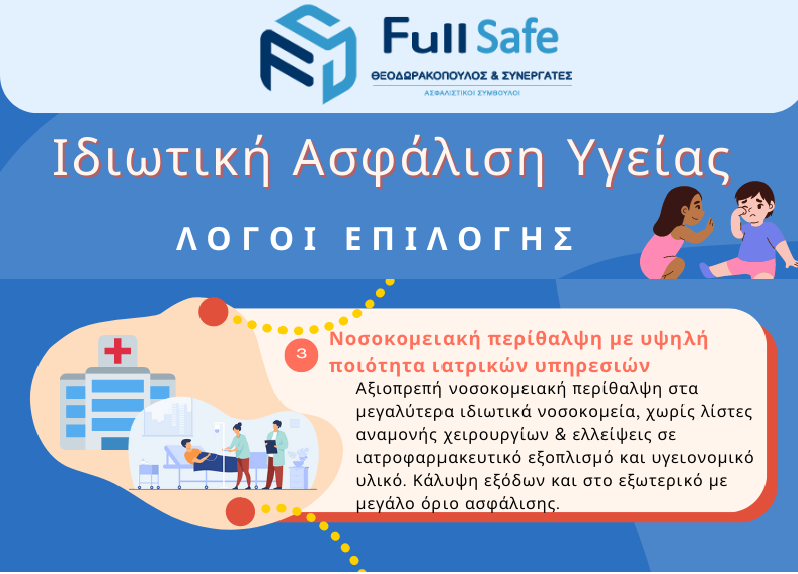 Fullsafe_λόγοι_επιλογής_ασφάλισης_υγείας_3
